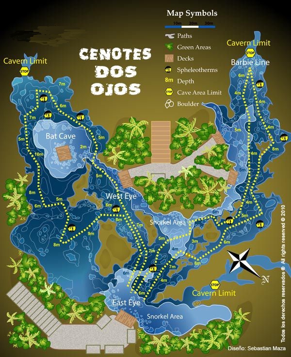 CENOTES OVERVIEW